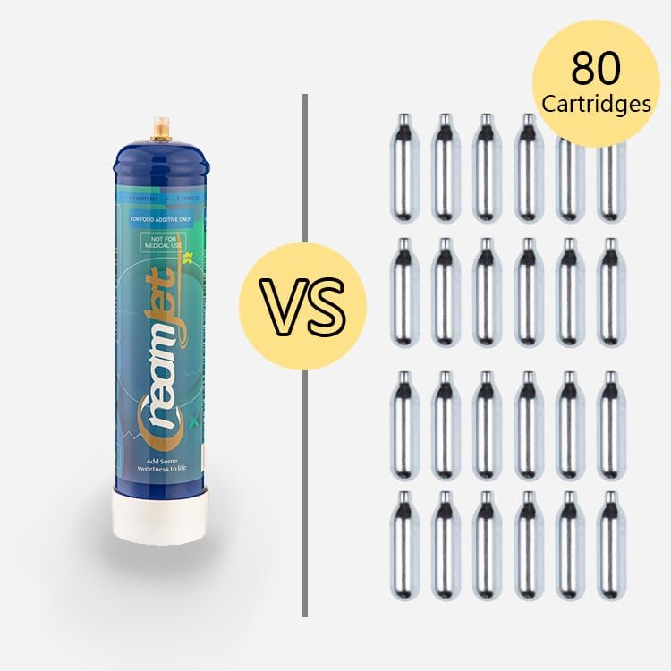 Comparativa entre botella de óxido nitroso 580g y cápsulas de 8g